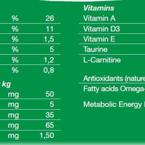 Natural Plus Sensitive, cold-pressed 4 kg - Image 3